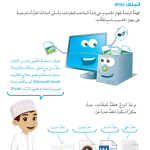 حل أنشطة الدرس (2) تنظيم الملفات والمجلدات – عالمي الرقمي صف ثالث فصل أول