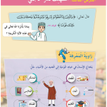 حل الدرس (3) أستهلك قدر حاجتي – دراسات اجتماعية صف رابع فصل ثاني – 2026