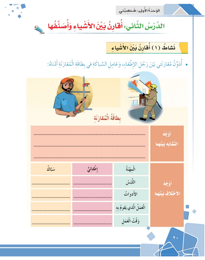 حل أنشطة الدرس (2) أقارن بين الأشياء وأصنفها – مهارات حياتية صف رابع – 2026