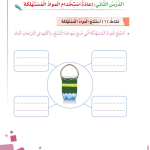 حل أنشطة الدرس (2) إعادة استخدام المواد المستهلكة – مهارات حياتية صف رابع – 2026