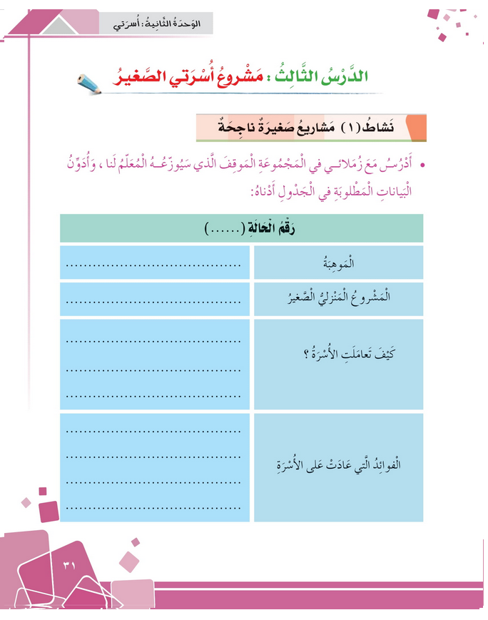 حل أنشطة الدرس (3) مشروع أسرتي الصغير – مهارات حياتية صف رابع – 2026