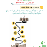 حل الدرس (2) التعامل الايجابي مع مرافقنا العامة – مهارات حياتية صف رابع – 2026