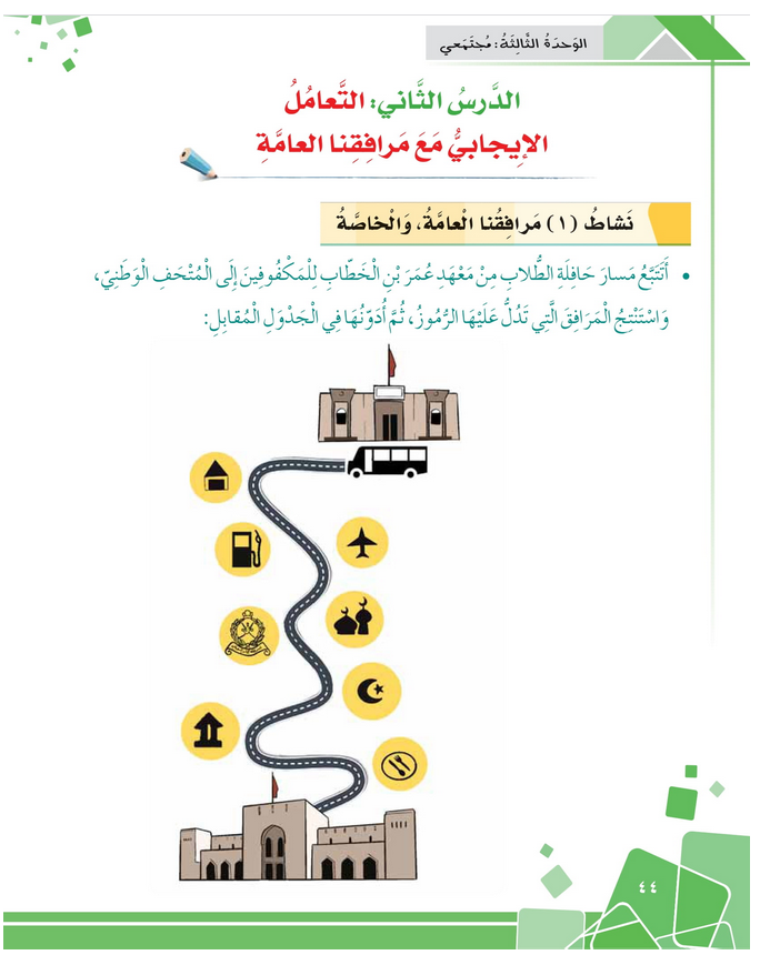 حل الدرس (2) التعامل الايجابي مع مرافقنا العامة – مهارات حياتية صف رابع – 2026