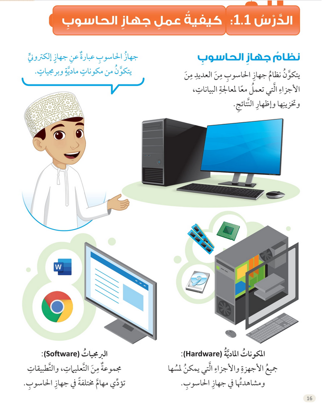 حل الدرس (1) كيفية عمل جهاز الحاسوب – عالمي الرقمي صف رابع فصل أول – 2026