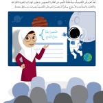 حل الدرس (1) العروض التقديمية – عالمي الرقمي صف رابع فصل أول – 2026