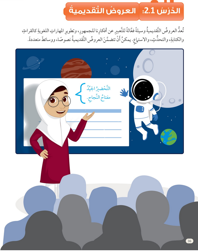 حل الدرس (1) العروض التقديمية – عالمي الرقمي صف رابع فصل أول – 2026