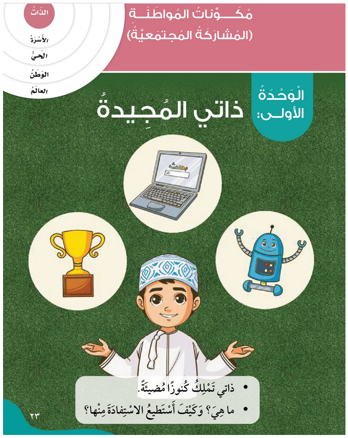 حل أسئلة مقدمة الوحدة (1) ذاتي المجيدة – الهوية والمواطنة صف رابع فصل أول – 2026