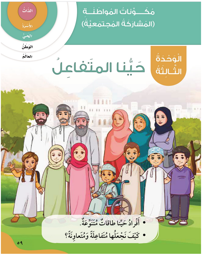 حل أسئلة مقدمة الوحدة (3) حينا المتفاعل – الهوية والمواطنة صف رابع فصل أول – 2026