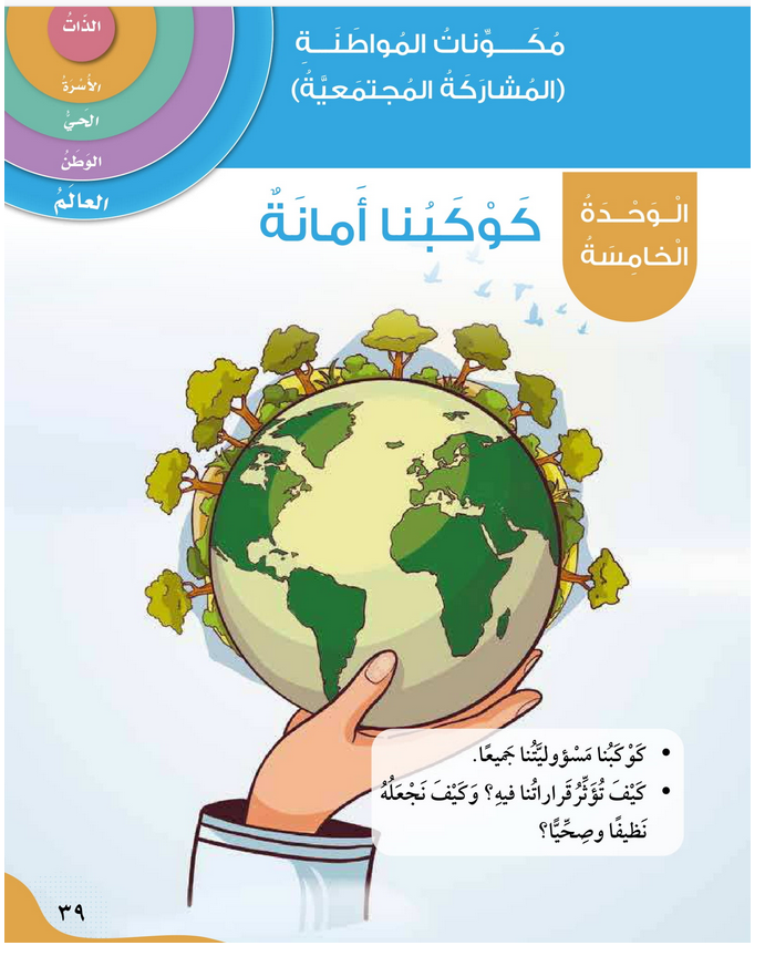 حل أسئلة مقدمة الوحدة (5) كوكبنا أمانة – الهوية والمواطنة صف رابع فصل ثاني – 2026