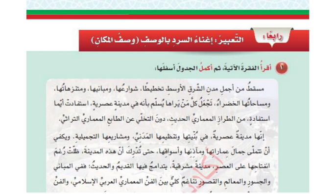 حل الدرس (2) التعبير – اغناء السرد بالوصف – لغتي الجميلة صف خامس فصل أول