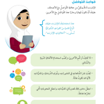 حل أنشطة الدرس (3) أخلاقيات الانترنت – عالمي الرقمي صف ثالث فصل أول