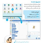 حل أنشطة الدرس (2) البرمجة في سكراتش – عالمي الرقمي صف ثالث فصل ثاني