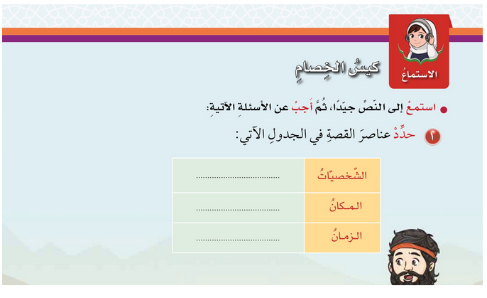 حل درس الاستماع : كيس الخصام – لغتي الجميلة صف خامس فصل أول – 2026