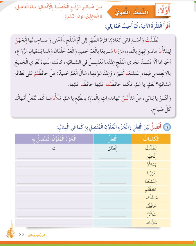حل درس ضمائر الرفع المتصلة بالأفعال – أحب لغتي صف رابع فصل أول – 2026