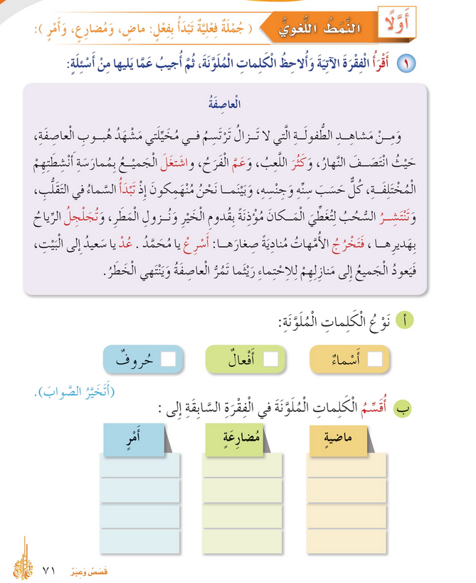 جملة فعلية تبدأ بفعل ماض ومضارع وأمر – أحب لغتي صف رابع فصل أول – 2026