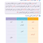 حل درس الحروف التي تكتب ولا تنطق – أحب لغتي صف رابع فصل ثاني – 2026