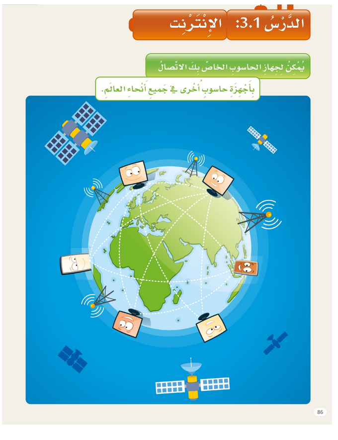 حل الدرس (1) االانترنــــت – عالمي الرقمي صف أول فصل أول – 2026
