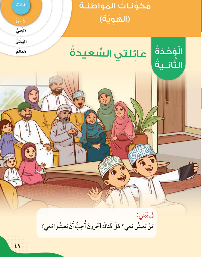 حل أسئلة مقدمة الوحدة الثانية عائلتي السعيدة – الهوية والمواطنة صف أول فصل أول – 2026