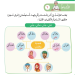 حل أسئلة الدرس (3) شجرة عائلتي – الهوية والمواطنة صف أول فصل أول – 2026