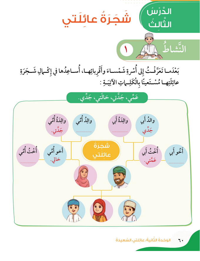 حل أسئلة الدرس (3) شجرة عائلتي – الهوية والمواطنة صف أول فصل أول – 2026