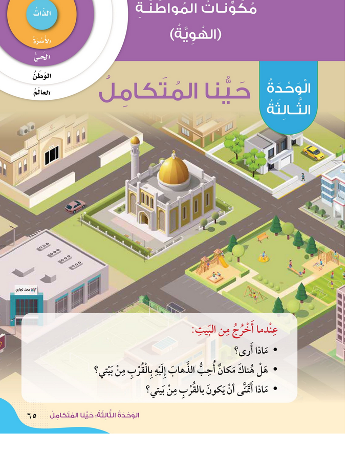 حل أسئلة مقدمة الوحدة الثالثة حينا المتكامل – الهوية والمواطنة صف أول فصل أول – 2026