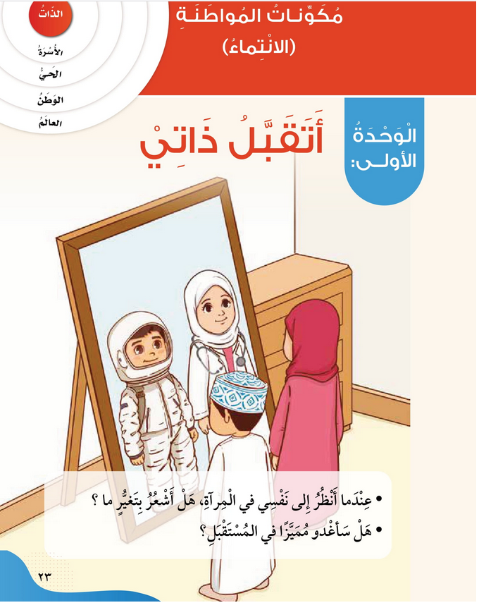 حل أسئلة مقدمة الوحدة الأولى أتقبل ذاتي – الهوية والمواطنة صف ثاني فصل أول