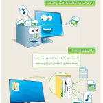 حل الدرس (3) ملفاتي ومجلداتي – عالمي الرقمي صف ثاني فصل أول – 2026