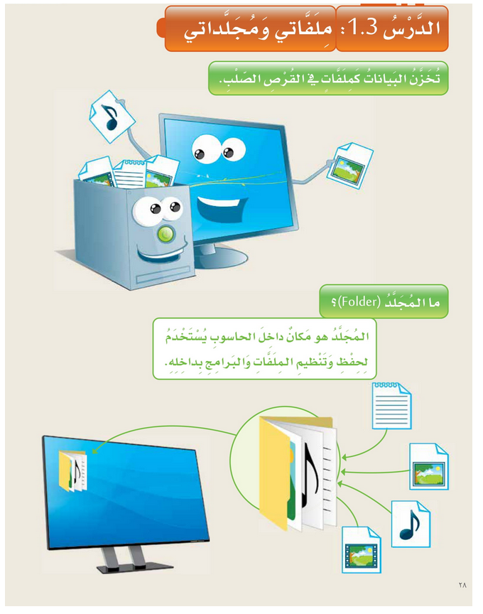 حل الدرس (3) ملفاتي ومجلداتي – عالمي الرقمي صف ثاني فصل أول – 2026