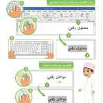 حل الدرس (6) تنسيق النص – عالمي الرقمي صف ثاني فصل أول – 2026