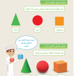 حل الدرس (1) مقدمة إلى الرسم ثلاثي الأبعاد – عالمي الرقمي صف ثاني فصل أول – 2026