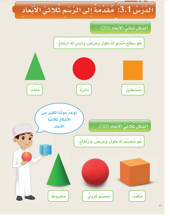 حل الدرس (1) مقدمة إلى الرسم ثلاثي الأبعاد – عالمي الرقمي صف ثاني فصل أول – 2026