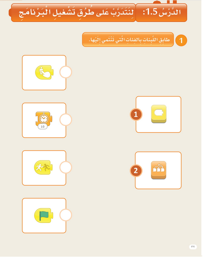 حل الدرس (5) لنتدرب على طرق تشغيل البرنامج – عالمي الرقمي صف ثاني فصل ثاني