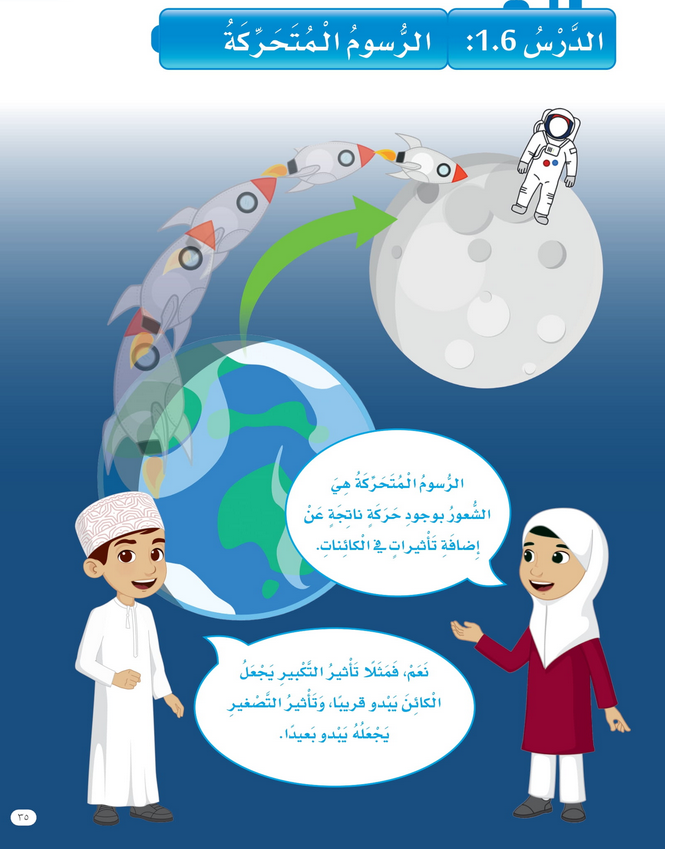 حل الدرس (6) الرسوم المتحركة – عالمي الرقمي صف ثاني فصل ثاني – 2026