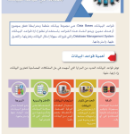 حل الدرس (1) مقدمة في قواعد البيانات – تقنية المعلومات ثامن فصل ثاني – 2026