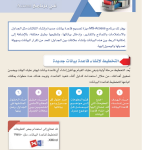 حل الدرس (2) تصميم قاعدة بيانات في برنامج اكسس – تقنية المعلومات ثامن فصل ثاني