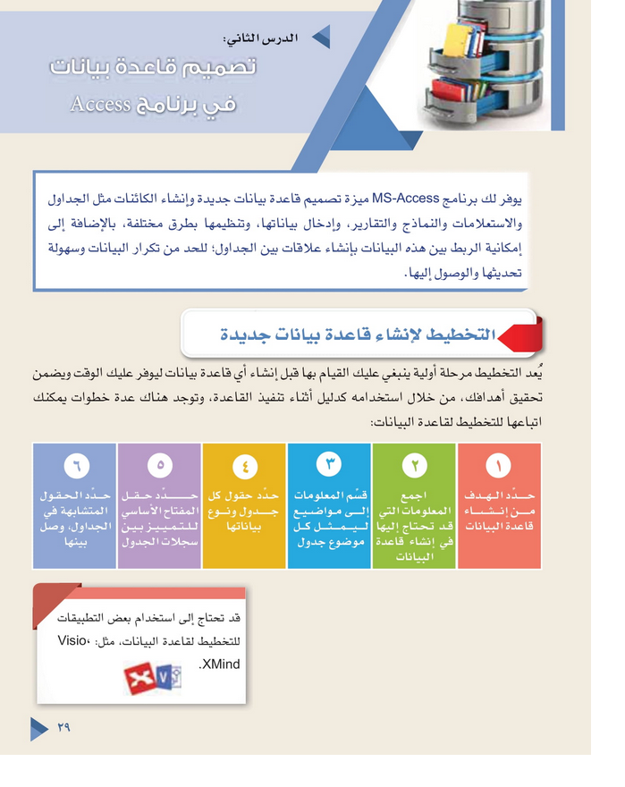 حل الدرس (2) تصميم قاعدة بيانات في برنامج اكسس – تقنية المعلومات ثامن فصل ثاني