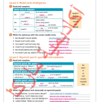 حل أسئلة Activity Book – Grammar practice 1