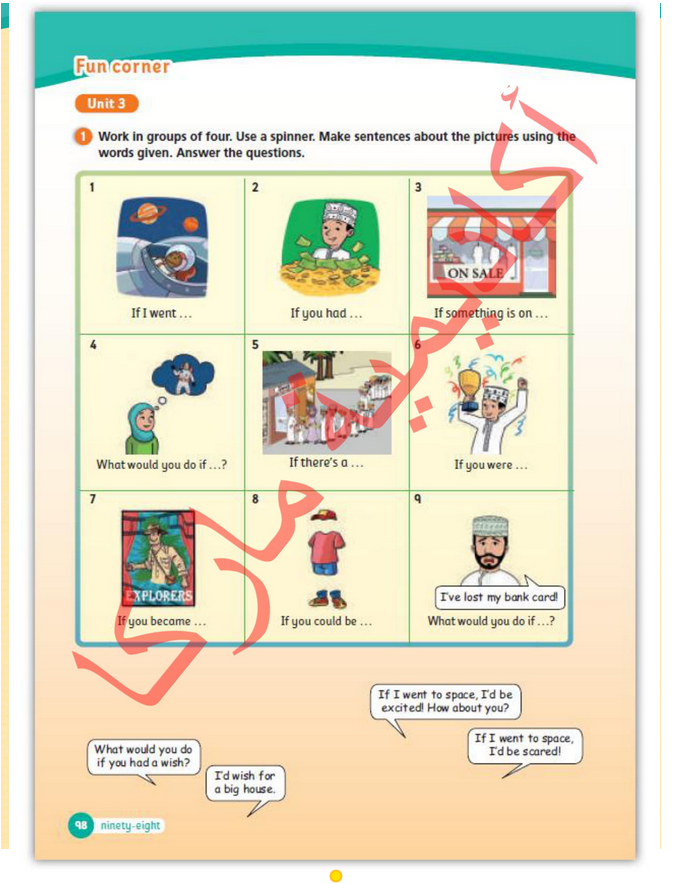 حل أسئلة Class Book – Fun corner unit 3