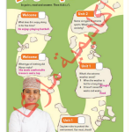 حل أسئلة Class Book – Progress path