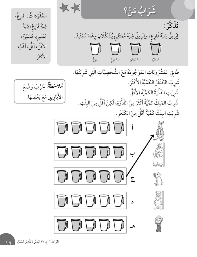 حل أسئلة درس شراب مـــن؟ – رياضيات أول فصل ثاني (كتاب النشاط) – 2026