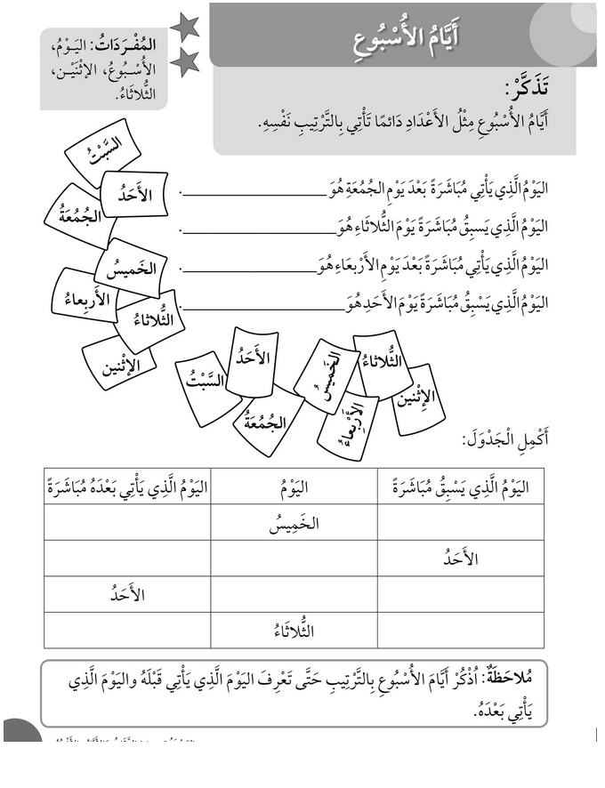 حل أسئلة درس أيام الأسبوع – رياضيات أول فصل ثاني (كتاب النشاط) – 2026