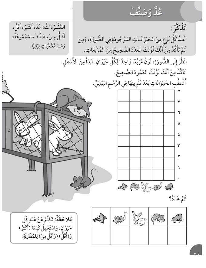 حل أسئلة درس عد وصنــــف – رياضيات أول فصل ثاني (كتاب النشاط) – 2026