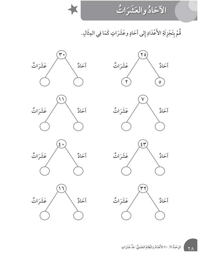 حل أسئلة درس الآحاد والعشرات – رياضيات أول فصل ثاني (كتاب النشاط) – 2026