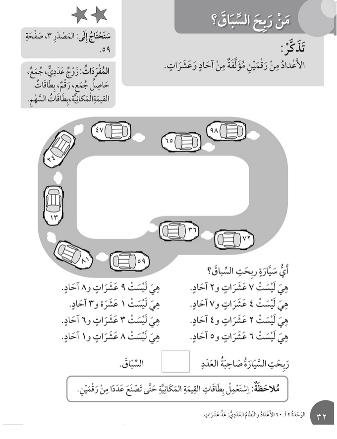 حل أسئلة درس من ربح السباق؟ – رياضيات أول فصل ثاني (كتاب النشاط) – 2026