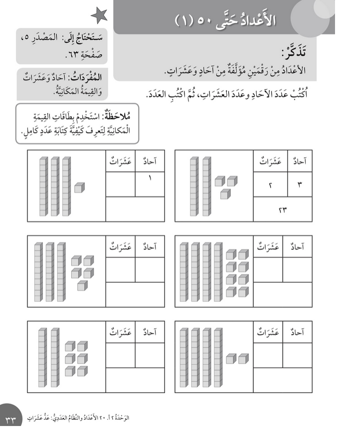 حل أسئلة درس الأعداد حتى 50 – 1 – رياضيات أول فصل ثاني (كتاب النشاط) – 2026