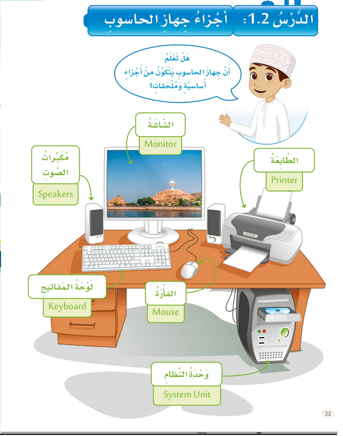 حل الدرس (2) أجزاء جهاز الحاسوب – عالمي الرقمي صف أول فصل أول – 2026