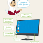 حل الدرس (3) سطح المكتب – عالمي الرقمي صف أول فصل أول – 2026