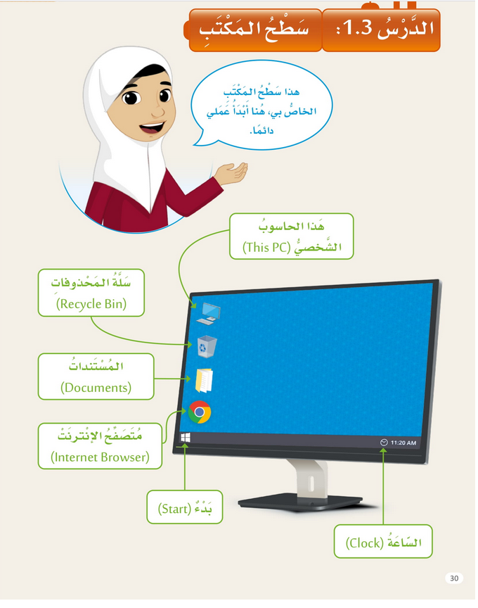 حل الدرس (3) سطح المكتب – عالمي الرقمي صف أول فصل أول – 2026