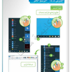 حل الدرس (2) الرسم الحــــر – عالمي الرقمي صف أول فصل أول – 2026