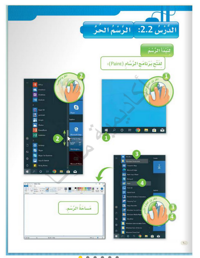 حل الدرس (2) الرسم الحــــر – عالمي الرقمي صف أول فصل أول – 2026